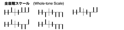 全音階スケール